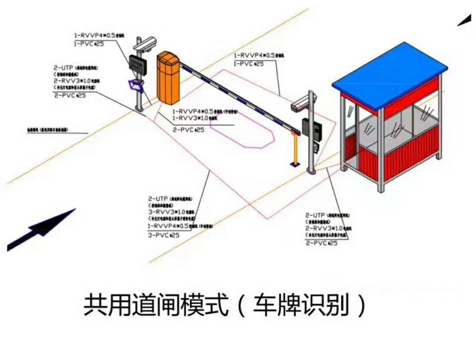 南京秦淮区单通道车牌识别系统施工